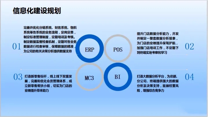 百胜软件