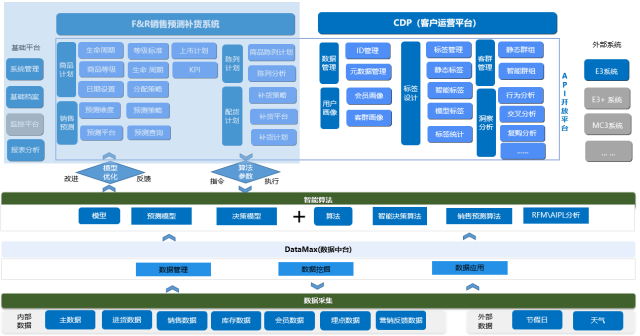 百胜软件