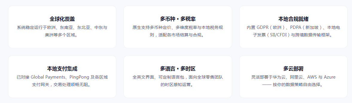 海外战略与核心能力.png