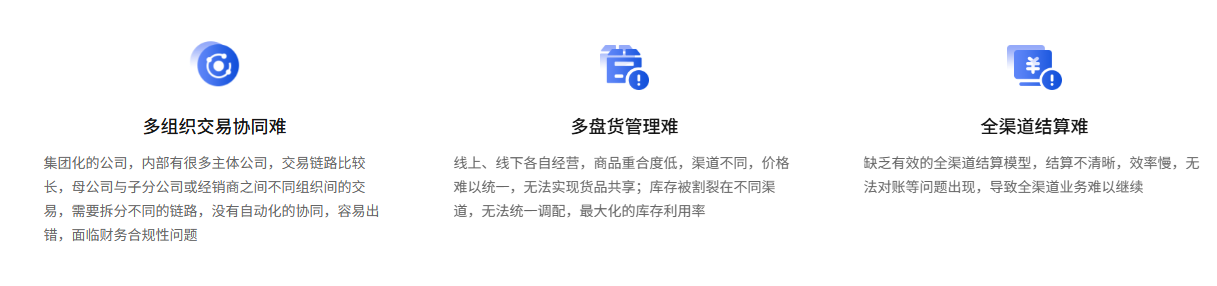 户外运动行业数智化升级要点.png
