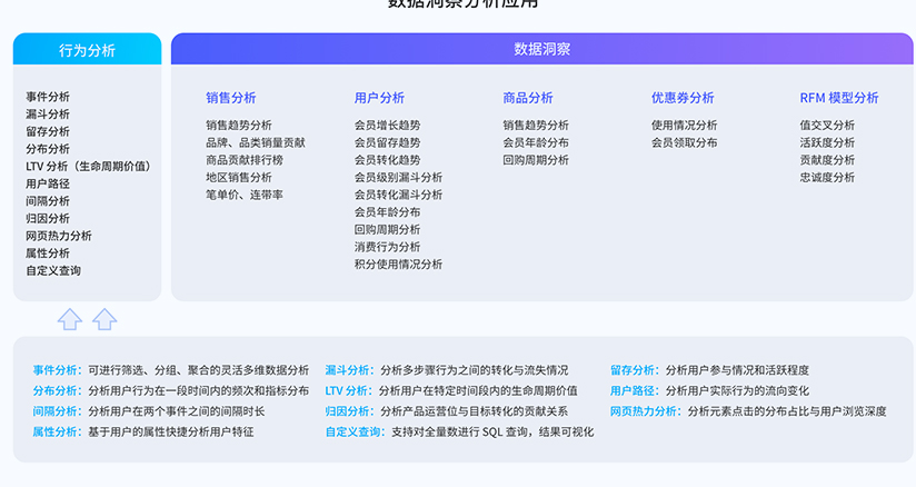 数据智能分析.png