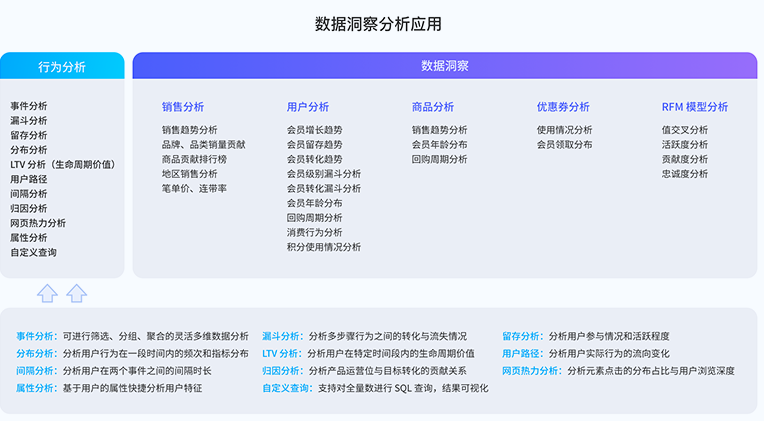 数据分析.png