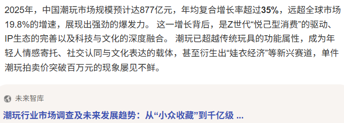2025年中国潮玩市场规模来自未来智库.png