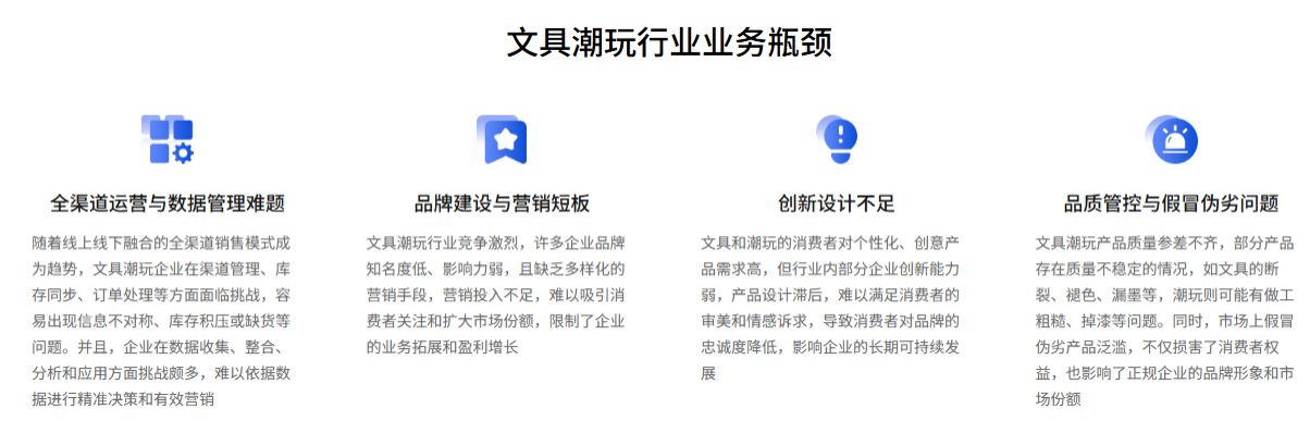 文具潮玩行业业务瓶颈.png