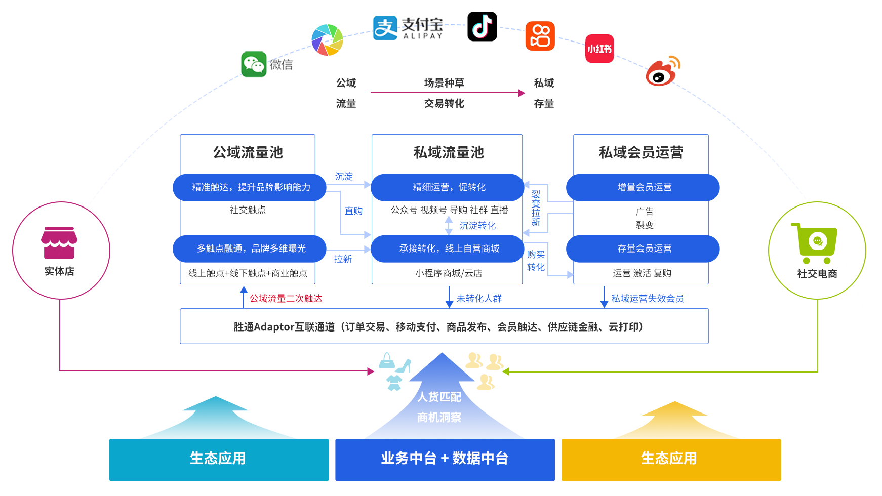百胜官网.png