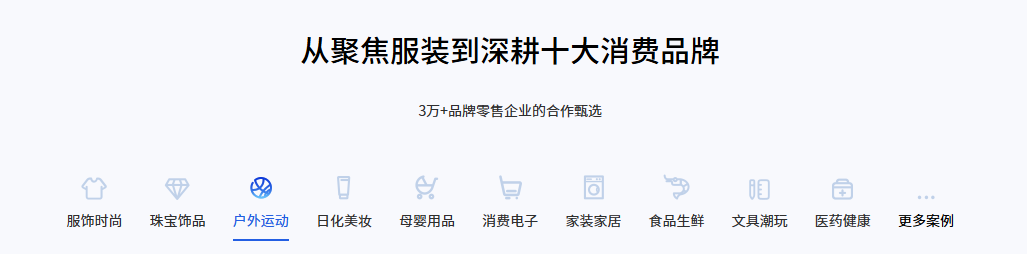百胜软件业务覆盖.png