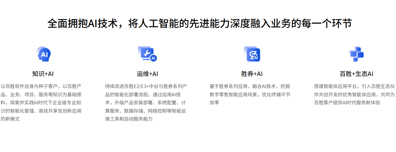 百胜软件构建四大 AI 体系.png