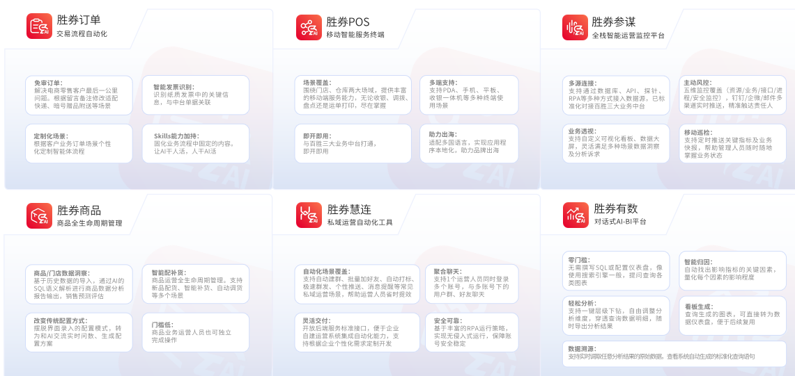 胜券AI智能体.png