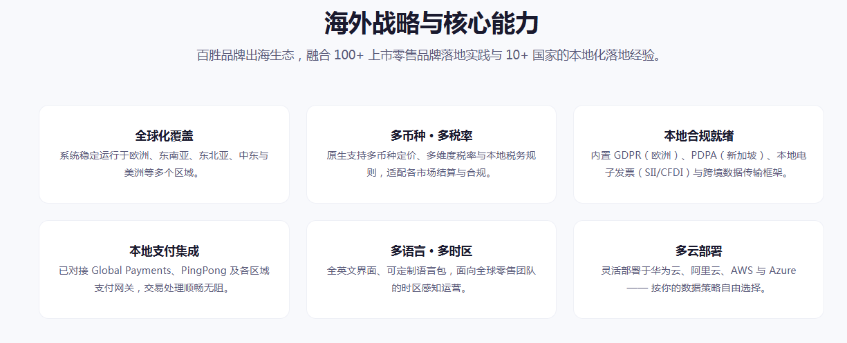 多货币支持 多货币支持